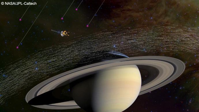 Dust - Saturn and Cassini