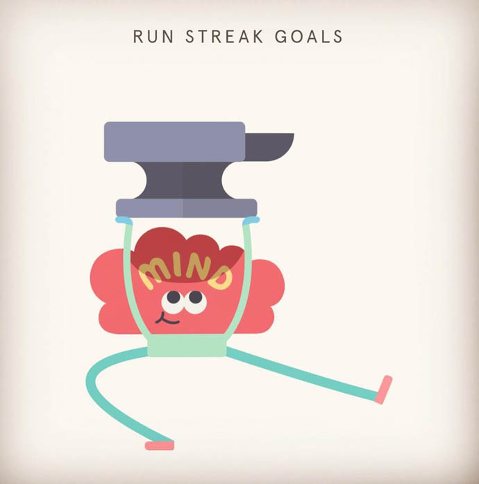 Run streak goals