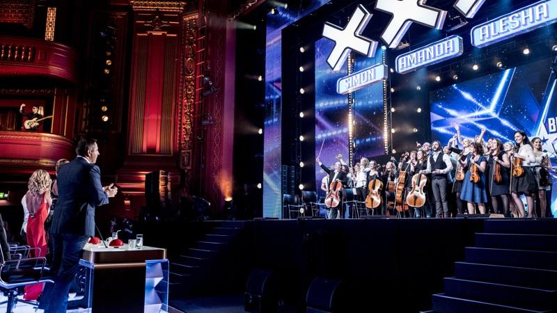 The Collaborative Orchestra