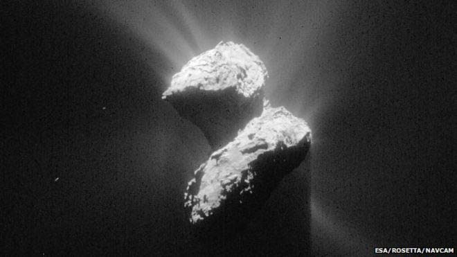 As Comet 67P warms upAs Comet 67P warms up its ices will melt, causing it to spew out gas and dust