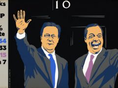 Cameron and Farage