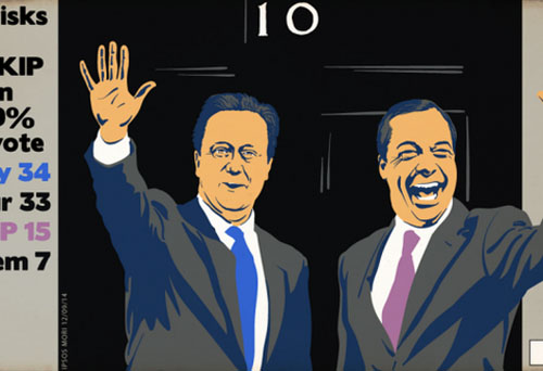 Cameron and Farage
