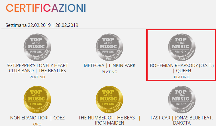 Bo Rhap Italian Album Chart Certification