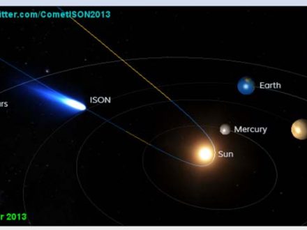 Comet Ison 1 Nov 2013