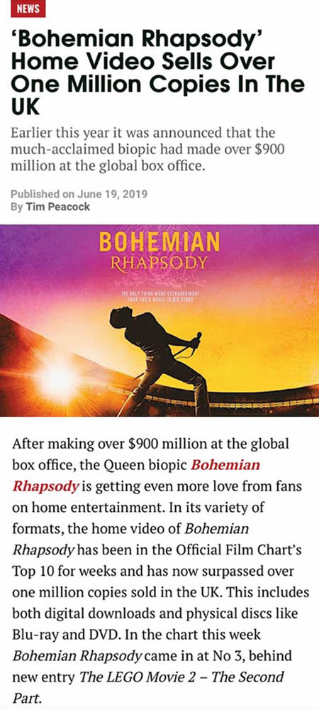Bohemian Rhapsody Home Video sales