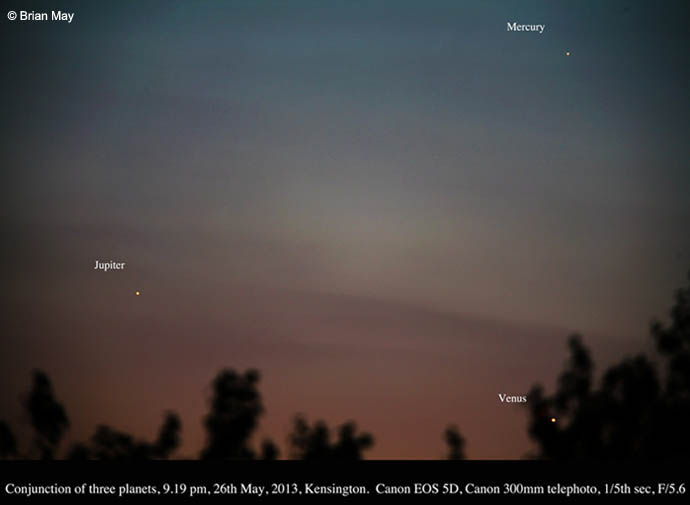 3-planet conjunction annotated