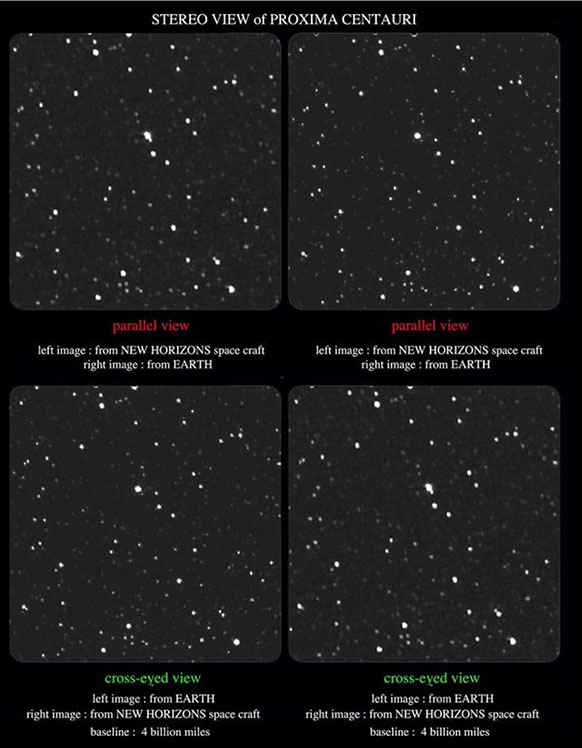 Proxima Centauri stereo