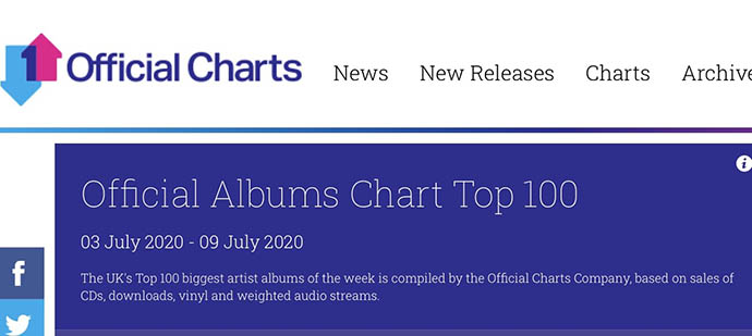 Official Album Chart Top 100 header