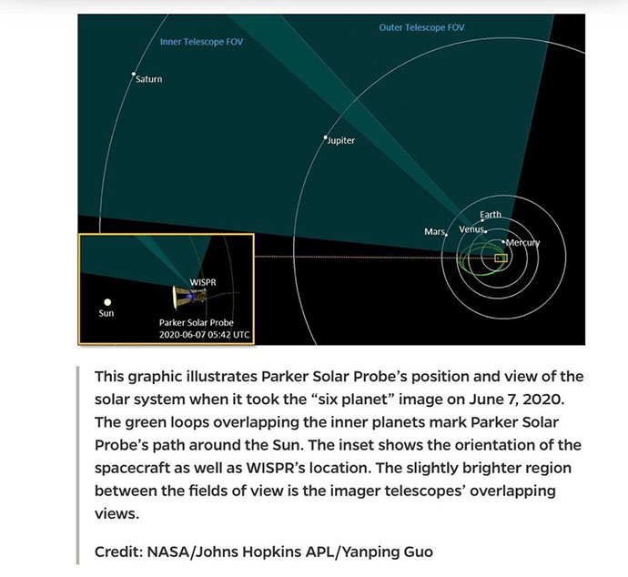 John Hopkins APL Sacecraft Capture Planetary Portraits - article