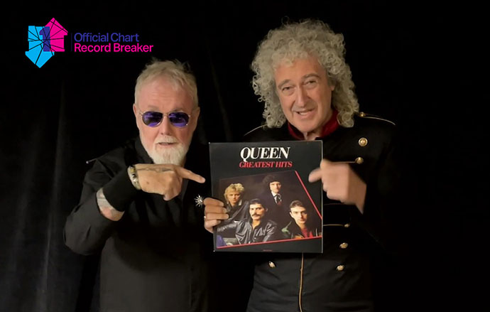 Roger and Brian 7M copies GHits