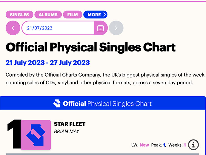 Star Fleet No1 Physical Singles Chart