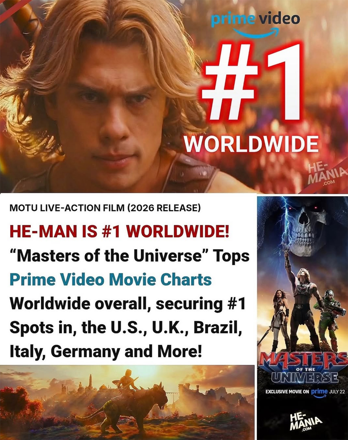 He-Man #1 worldwide